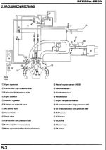 Vacuum lines.jpg
