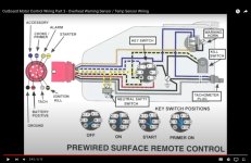 PREWIRED SURFACE REMOTE CONTROL.jpg