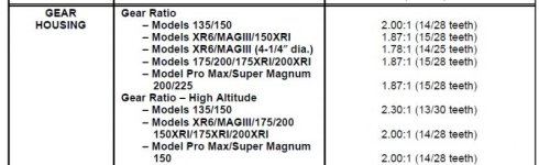 150 - 92 XRI.jpg