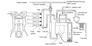 4 stroke efi fuel system.jpg 4 stroke efi fuel system.jpg