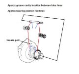 PDS grease cavity location.jpg