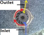 Sherwood impeller Direction LH.jpg