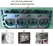 Ford 5.8L quench area.jpg
