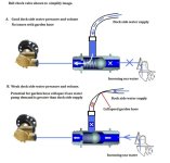 Flush kit w weak water supply.jpg