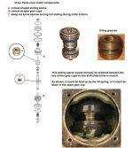 Cone clutch explained.jpg