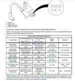 CDM test.jpg