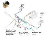 Jfreeman simple crankshaft pump install 3.jpg