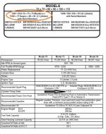 3 cylinder specs.jpg 3 cylinder specs.jpg