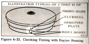 Timing Marks.jpg