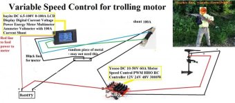 variable trolling motor speed.jpg variable trolling motor speed.jpg