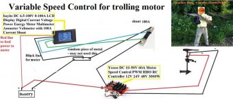 variable trolling motor speed.jpg