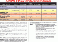 2cycle_chart.gif