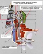 cut a way view of MDG Bearings.jpg