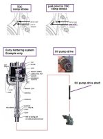 oil pump drive distributor install.jpg