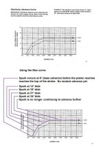 Merc 4.3 TB IV advance curve for 1marc1.jpg