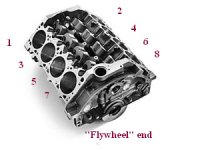 small block.jpg