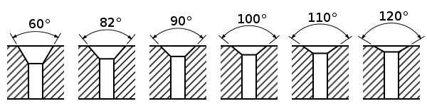 600px-Countersunk_holes.svg.png