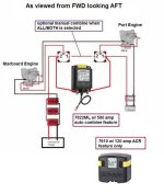 Dual engines  for Bill 3.jpg