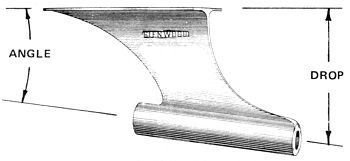 Strut angle