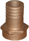 Tp750 - Tailpiece Straight 3/4in