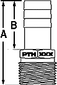 Model PTH-3000