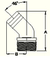 Model PTHD-2000