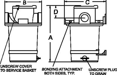 Model ARG-500-P