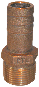 Model PTH-1250