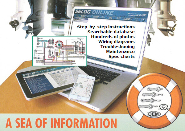 Online Maintenance & Repair Manual for Mercruiser Sterndrives