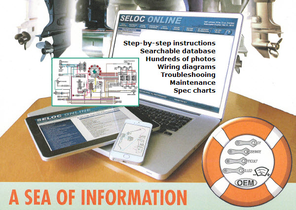 Online Maintenance & Repair Manual for OMC 1986-1998