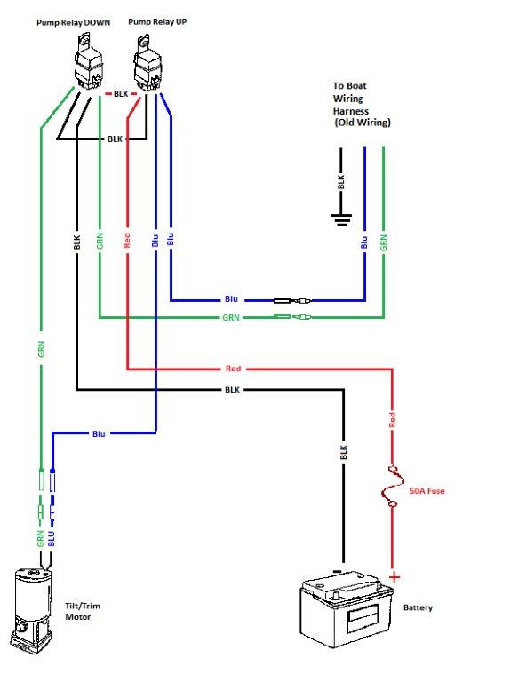 31 Johnson Tilt And Trim Wiring Diagram