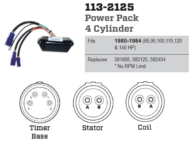 581805 Johnson Evinrude power pack replaces part number # 582125 582454..