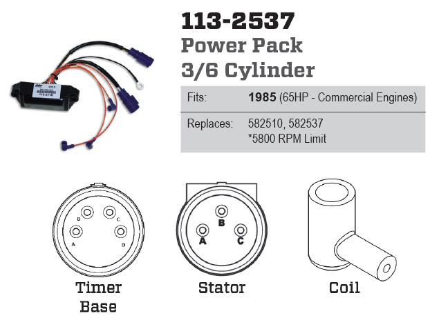 CDI Electronics 113-2537 - Power Pack, CD3/6, 582510, 582537