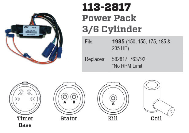 CDI Electronics 113-2817 - Power Pack, CD 3/6, 582817, No RPM Limit