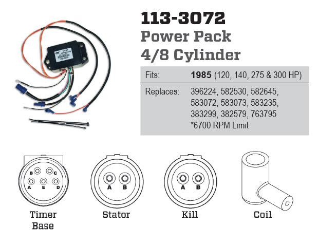 CDI Electronics 113-3072 - Looper Power Pack CD4/8, 583073, 396224