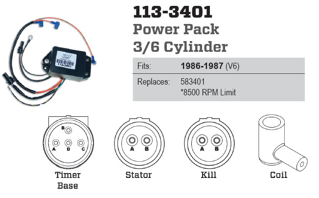 CDI Electronics 113-3401 - Power Pack, CD3/6, 583401