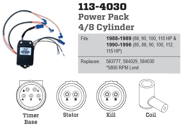 CDI Electronics 113-4030 - Power Pack CD4AL, 584030