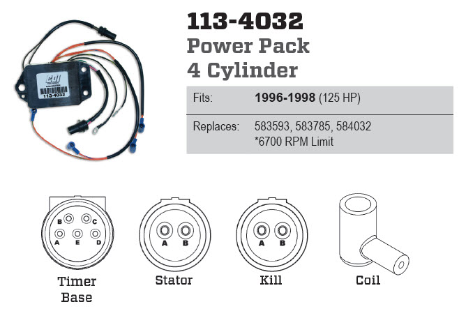 CDI Electronics 113-4032 - Power Pack CD4SXL, 584032