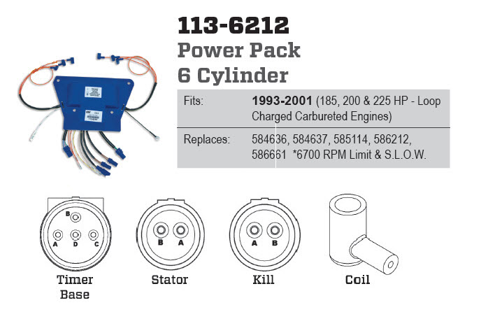 CDI Electronics 113-6212 - Power Pack CD6 AL 6700