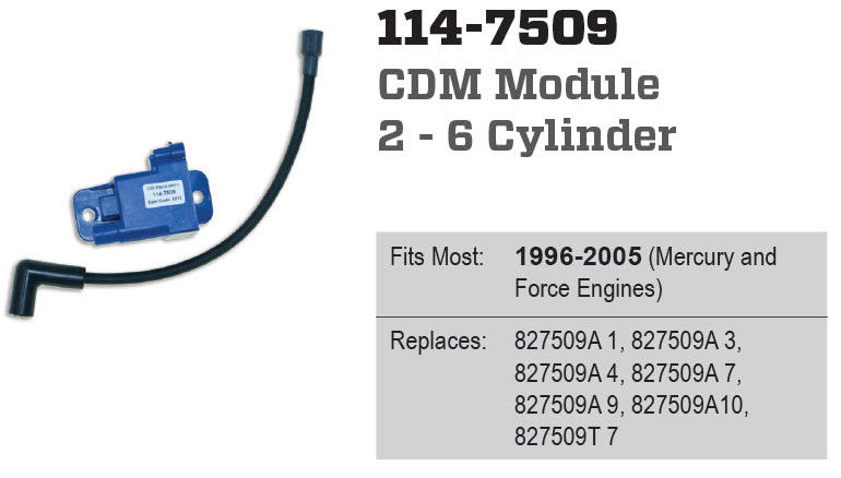 CDI Electronics 114-7509 - CDM Module, 827509A10