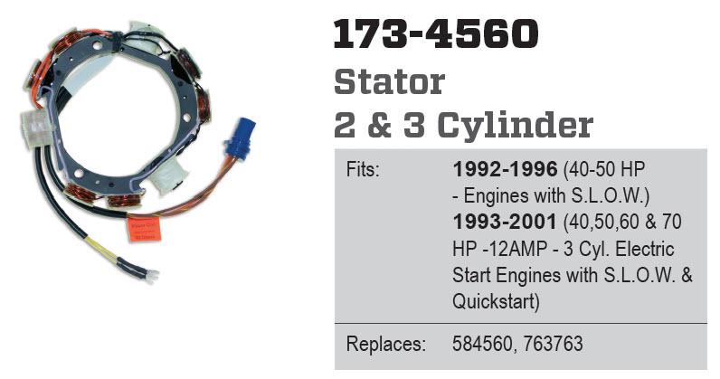 CDI Electronics 173-4560 - Stator, 584560