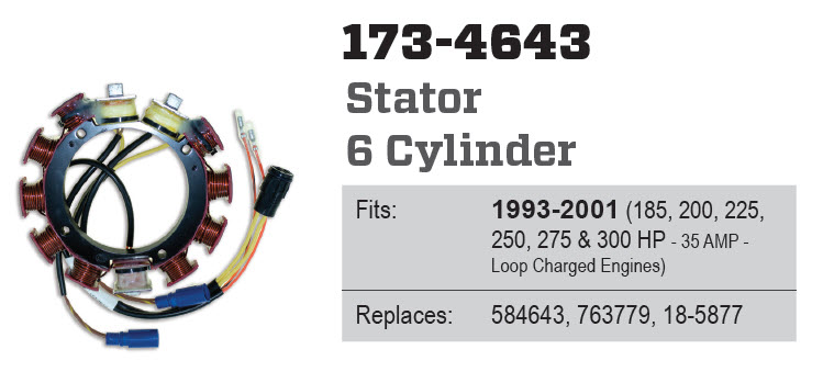 CDI Electronics 173-4643 - Stator, 584643