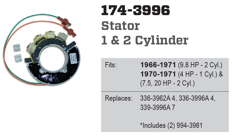 CDI Electronics 174-3996 - Stator, 336-3962, 3996