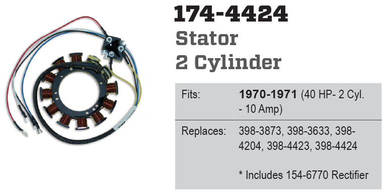CDI Electronics 174-4424 - Stator, 398-4423, 398-4424