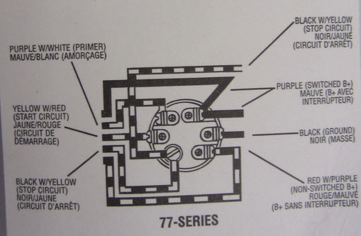 10+ Ignition Switch Wiring Boat