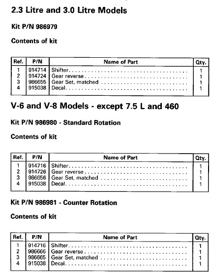 Evinrude Johnson OMC 0986980 - Cobra Gear Kit, Standard Rotation (986980)