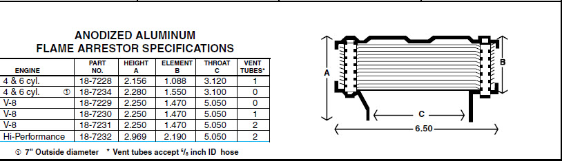 Sierra Marine 18-7229 - Flame Arrestor 85785T