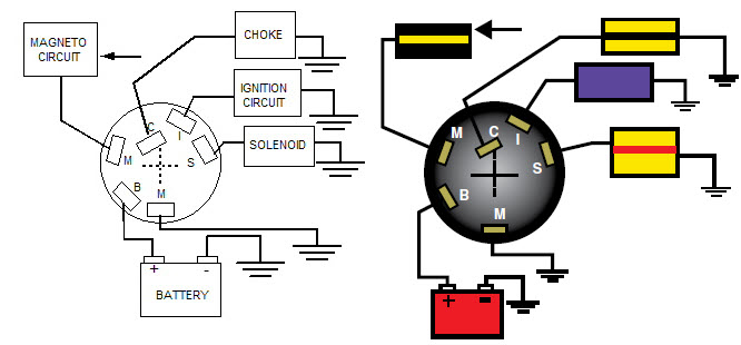 Sierra Marine MP39760 - Ignition Switch, 508180