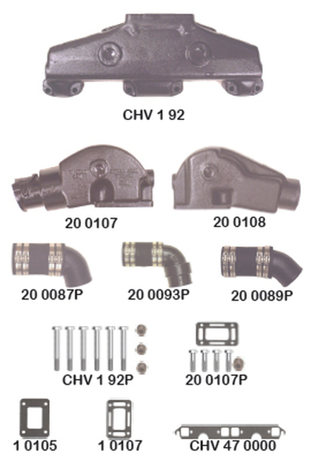 Chevrolet V8-283, 302, 305, 307, 327 & 350 C.I.D.