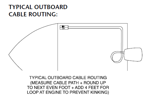 Measure Outboard Control Cables